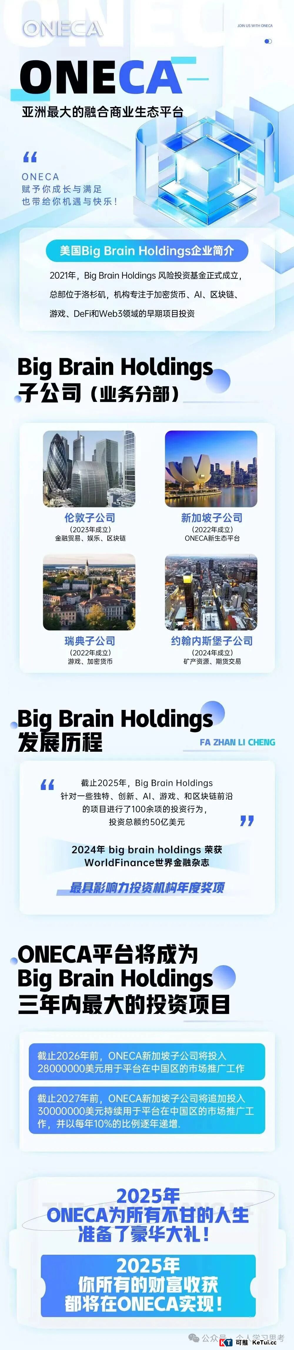 为什么你明明怀疑旺卡是骗局,却还是忍不住想进场?